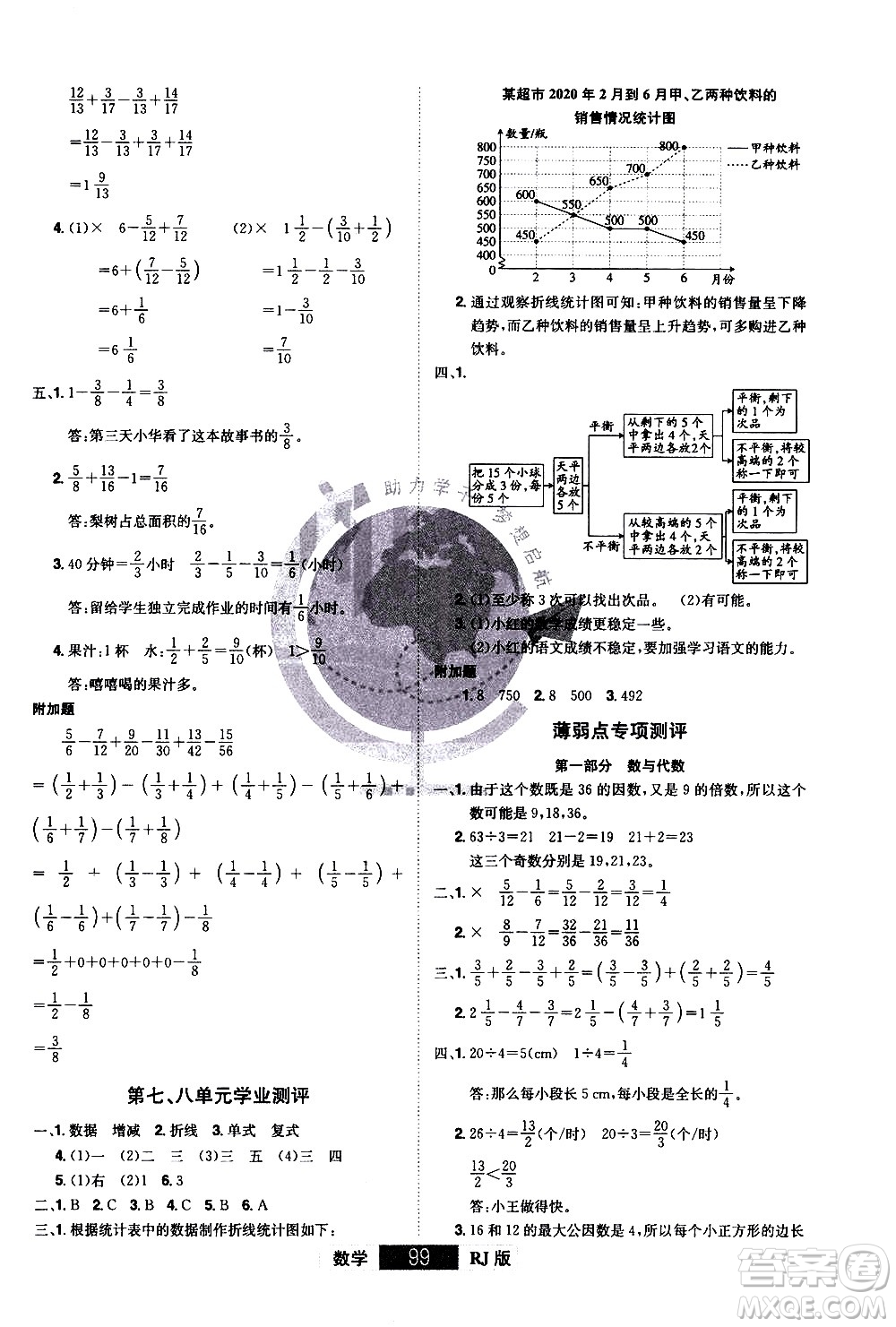 江西美術(shù)出版社2021學(xué)海樂園數(shù)學(xué)五年級下冊RJ人教版答案