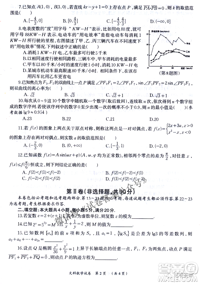 燕博園2021屆高三年級(jí)綜合能力測(cè)試一文科數(shù)學(xué)試題及答案