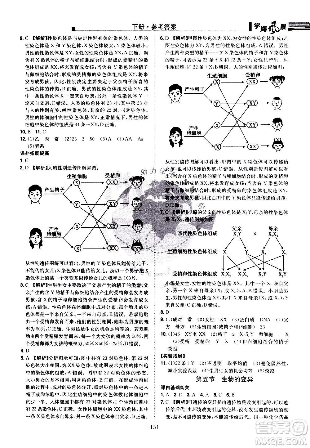 江西美術(shù)出版社2021學(xué)海風(fēng)暴生物八年級(jí)下冊(cè)RJ人教版答案