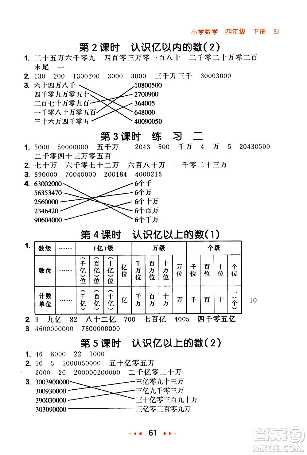 教育科學(xué)出版社2021春季53隨堂測(cè)小學(xué)數(shù)學(xué)四年級(jí)下冊(cè)SJ蘇教版答案