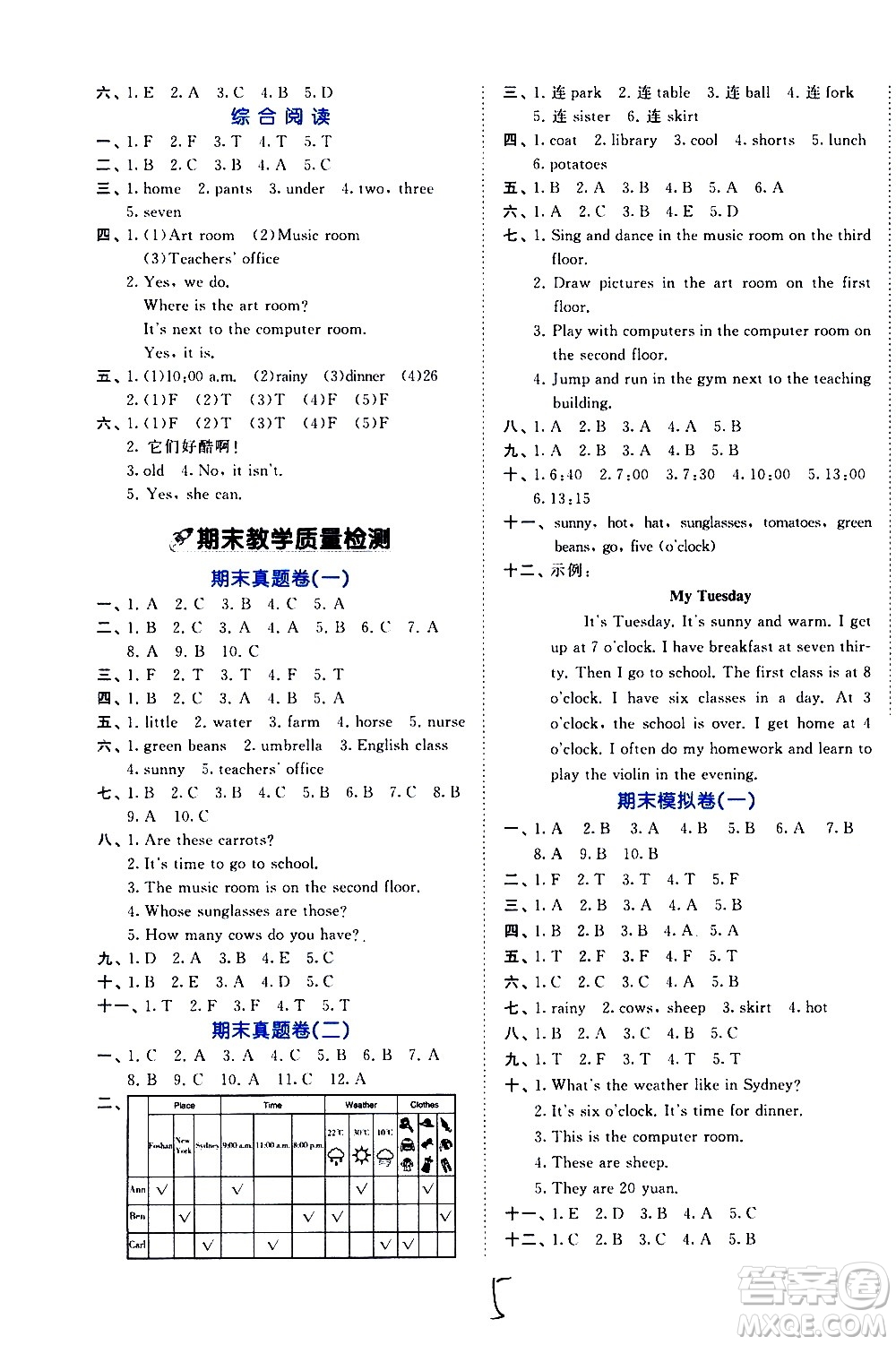 西安出版社2021春季53全優(yōu)卷小學(xué)英語四年級下冊RP人教版答案