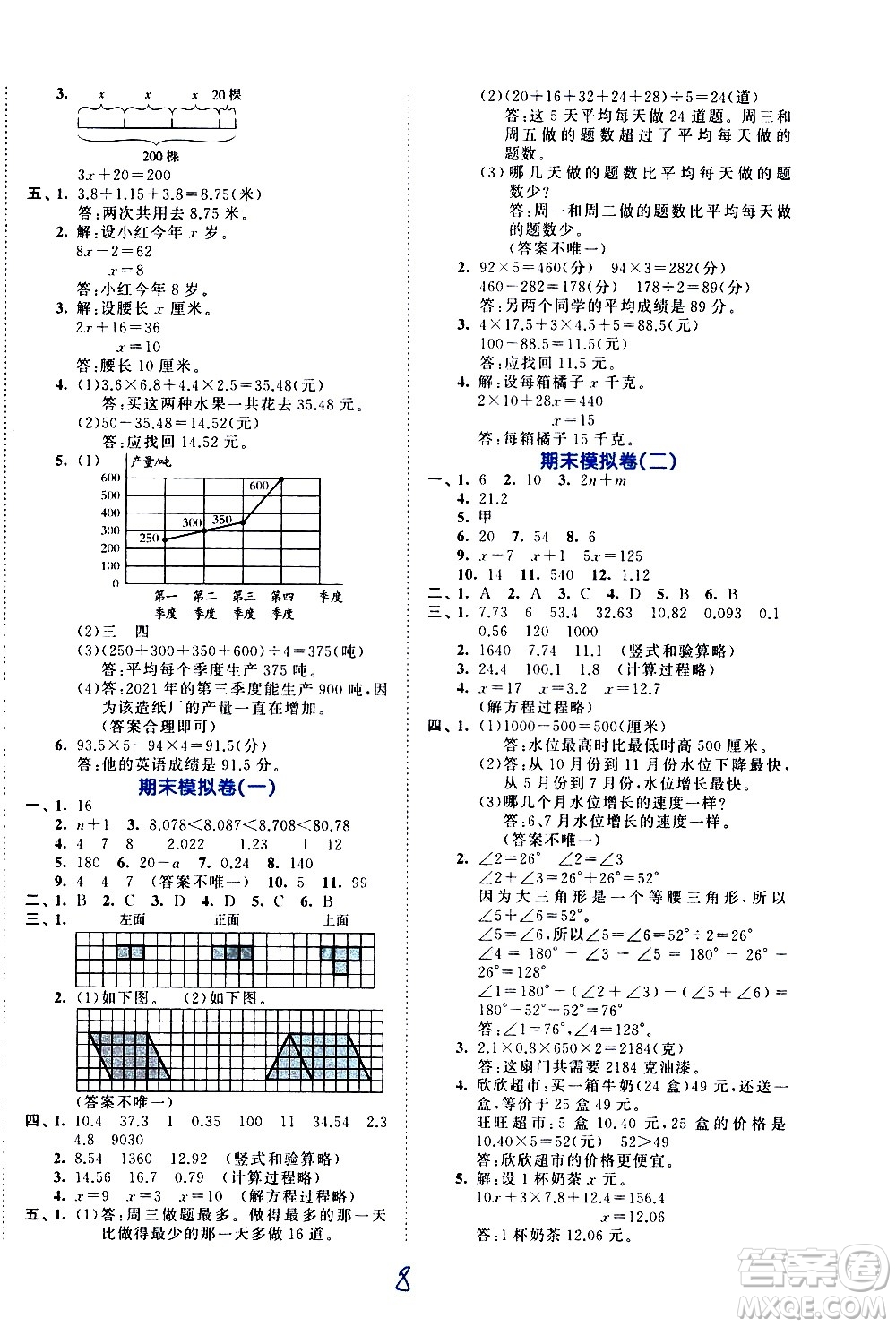 西安出版社2021春季53全優(yōu)卷小學(xué)數(shù)學(xué)四年級下冊BSD北師大版答案