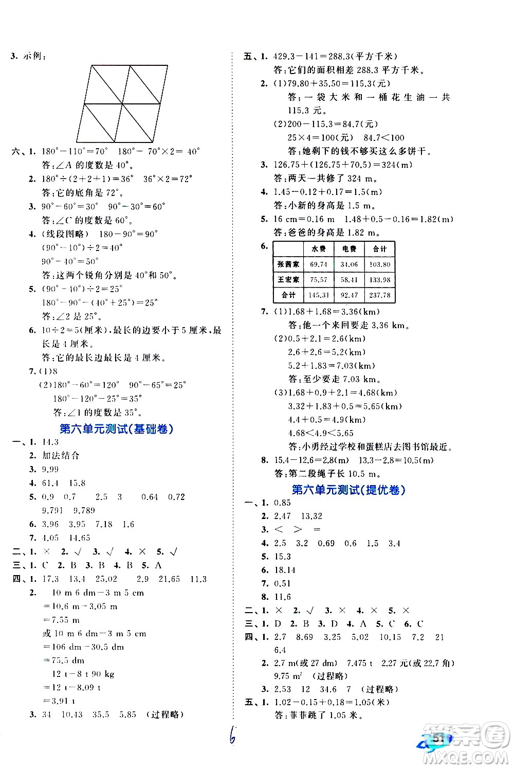 西安出版社2021春季53全優(yōu)卷小學(xué)數(shù)學(xué)四年級(jí)下冊(cè)RJ人教版答案