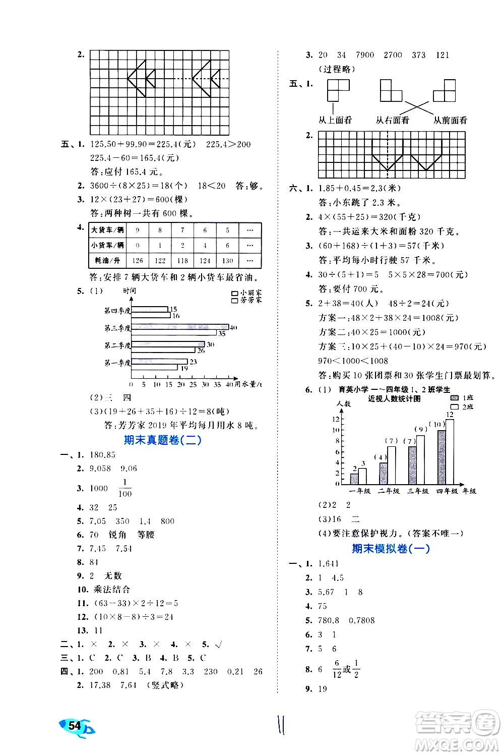 西安出版社2021春季53全優(yōu)卷小學(xué)數(shù)學(xué)四年級(jí)下冊(cè)RJ人教版答案