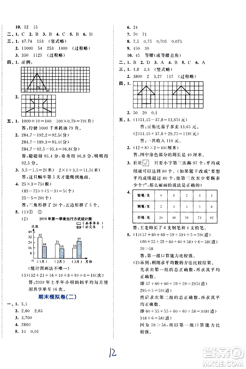 西安出版社2021春季53全優(yōu)卷小學(xué)數(shù)學(xué)四年級(jí)下冊(cè)RJ人教版答案