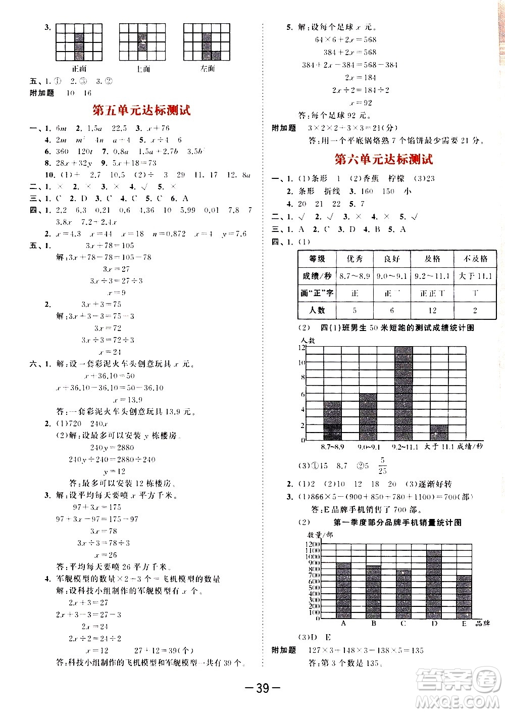 教育科學(xué)出版社2021春季53天天練測(cè)評(píng)卷小學(xué)數(shù)學(xué)四年級(jí)下冊(cè)BSD北師大版答案