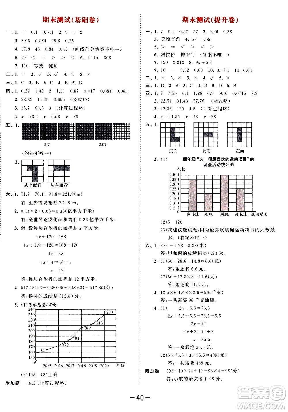 教育科學(xué)出版社2021春季53天天練測(cè)評(píng)卷小學(xué)數(shù)學(xué)四年級(jí)下冊(cè)BSD北師大版答案