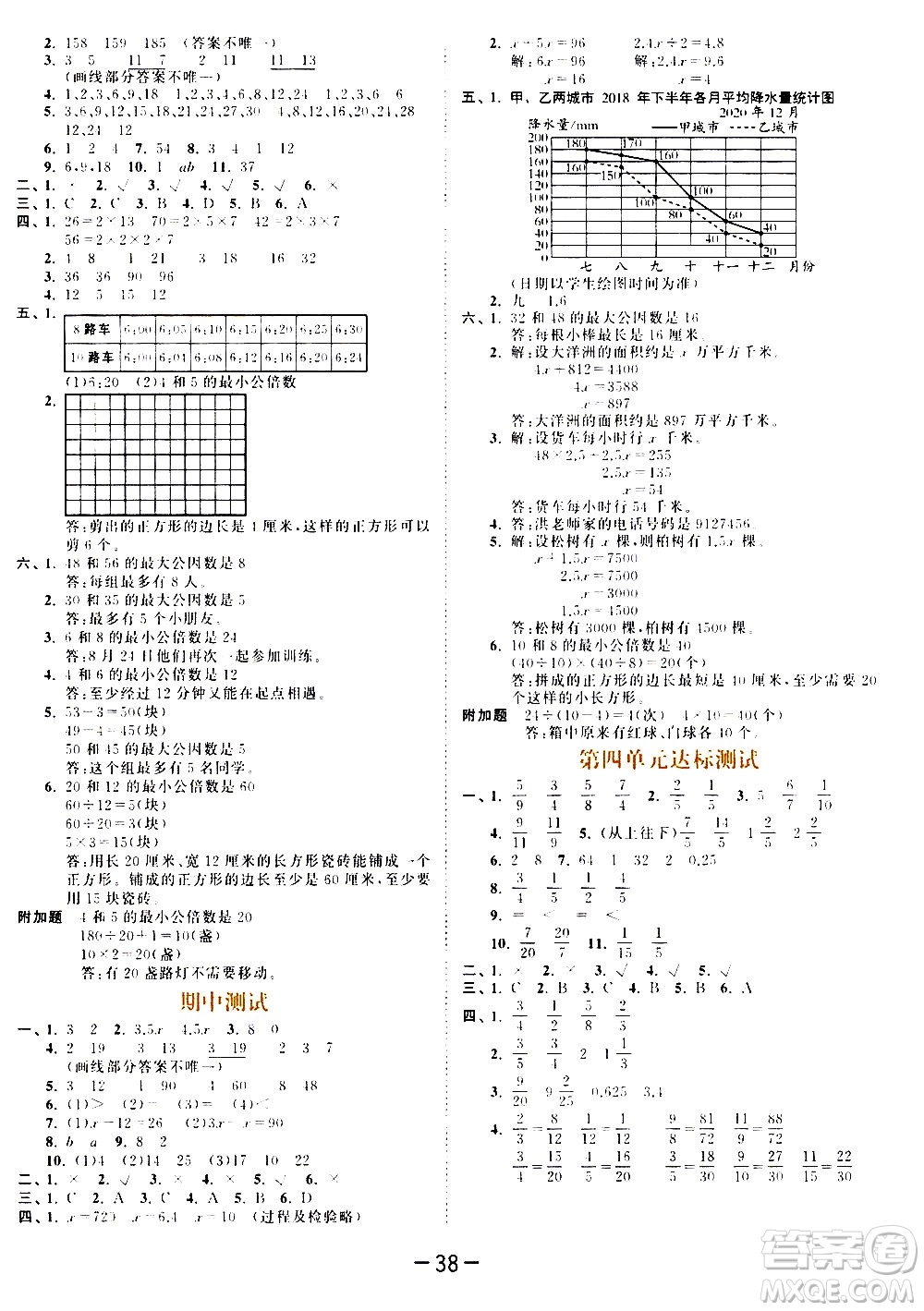 教育科學(xué)出版社2021春季53天天練測評卷小學(xué)數(shù)學(xué)五年級下冊SJ蘇教版答案