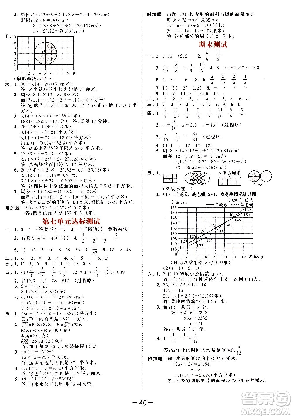 教育科學(xué)出版社2021春季53天天練測評卷小學(xué)數(shù)學(xué)五年級下冊SJ蘇教版答案