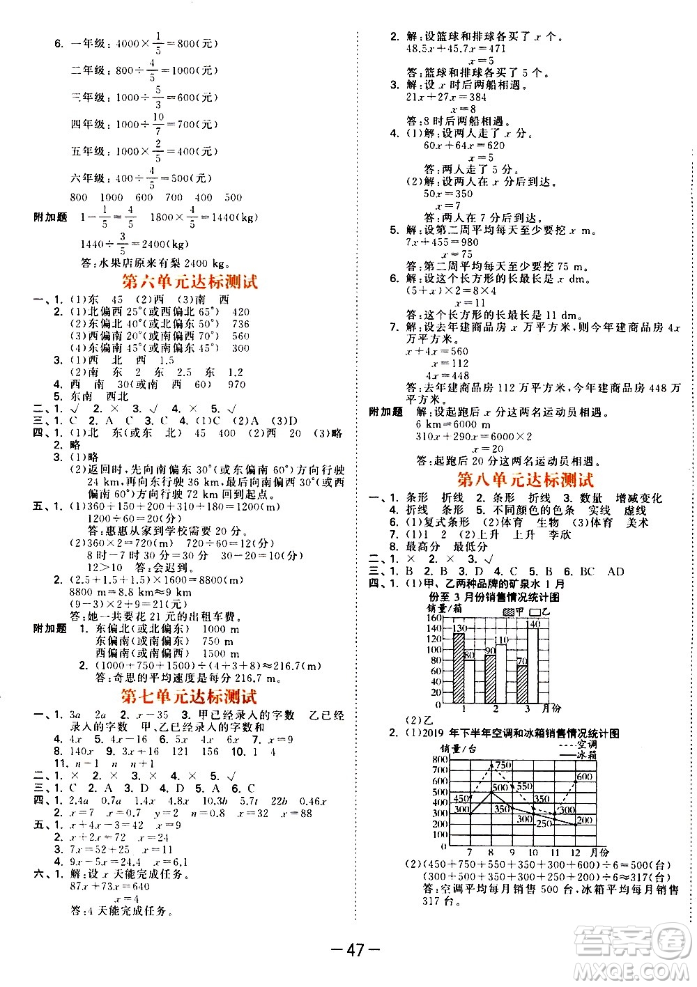 教育科學(xué)出版社2021春季53天天練測評卷小學(xué)數(shù)學(xué)五年級下冊BSD北師大版答案