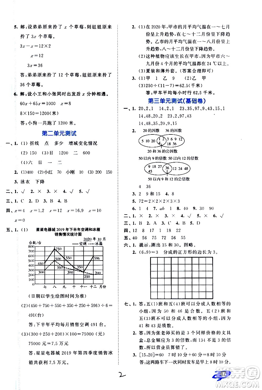 西安出版社2021春季53全優(yōu)卷小學(xué)數(shù)學(xué)五年級下冊SJ蘇教版答案