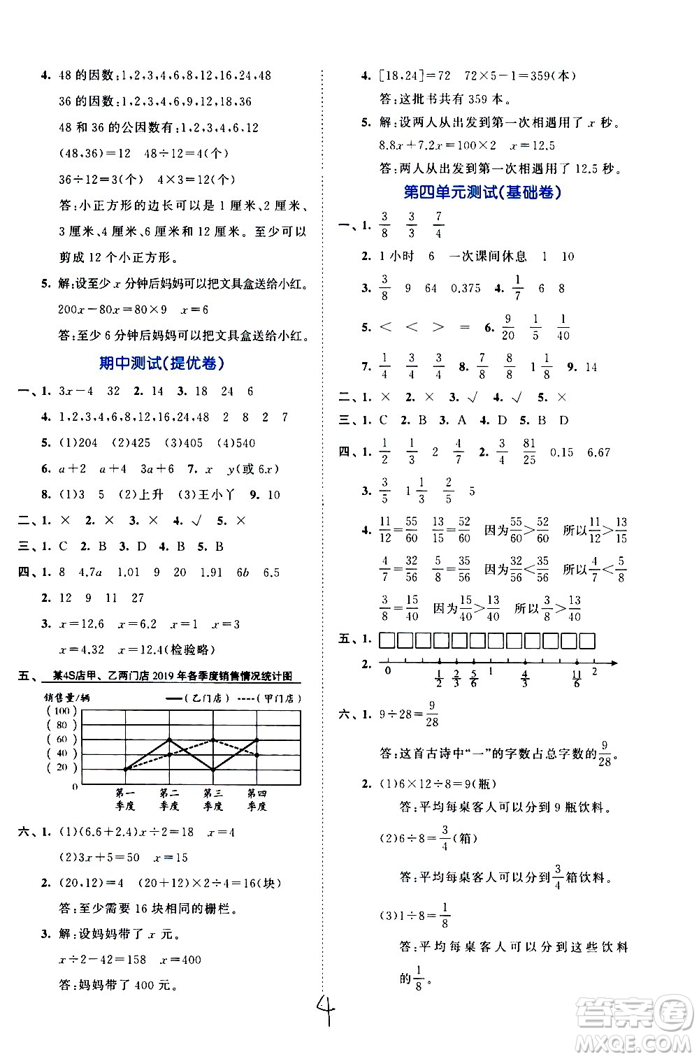 西安出版社2021春季53全優(yōu)卷小學(xué)數(shù)學(xué)五年級下冊SJ蘇教版答案