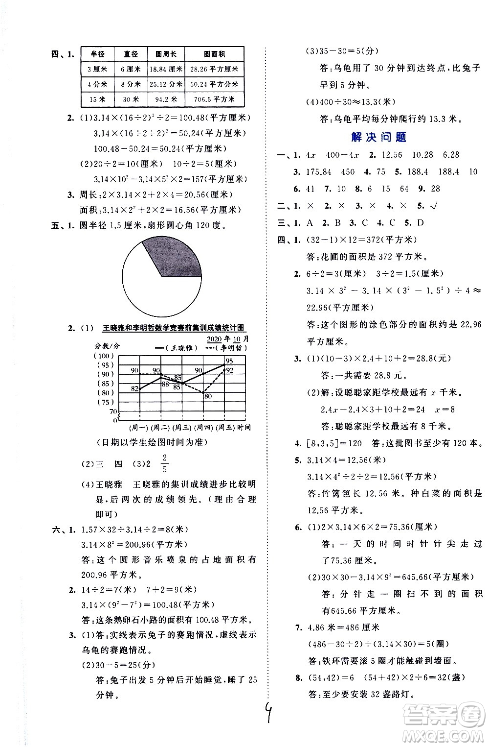 西安出版社2021春季53全優(yōu)卷小學(xué)數(shù)學(xué)五年級下冊SJ蘇教版答案