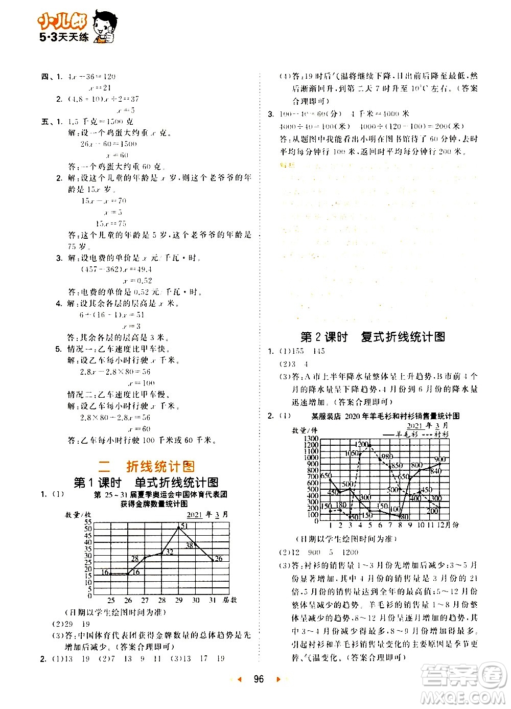 教育科學(xué)出版社2021春季53天天練小學(xué)數(shù)學(xué)五年級(jí)下冊(cè)SJ蘇教版答案