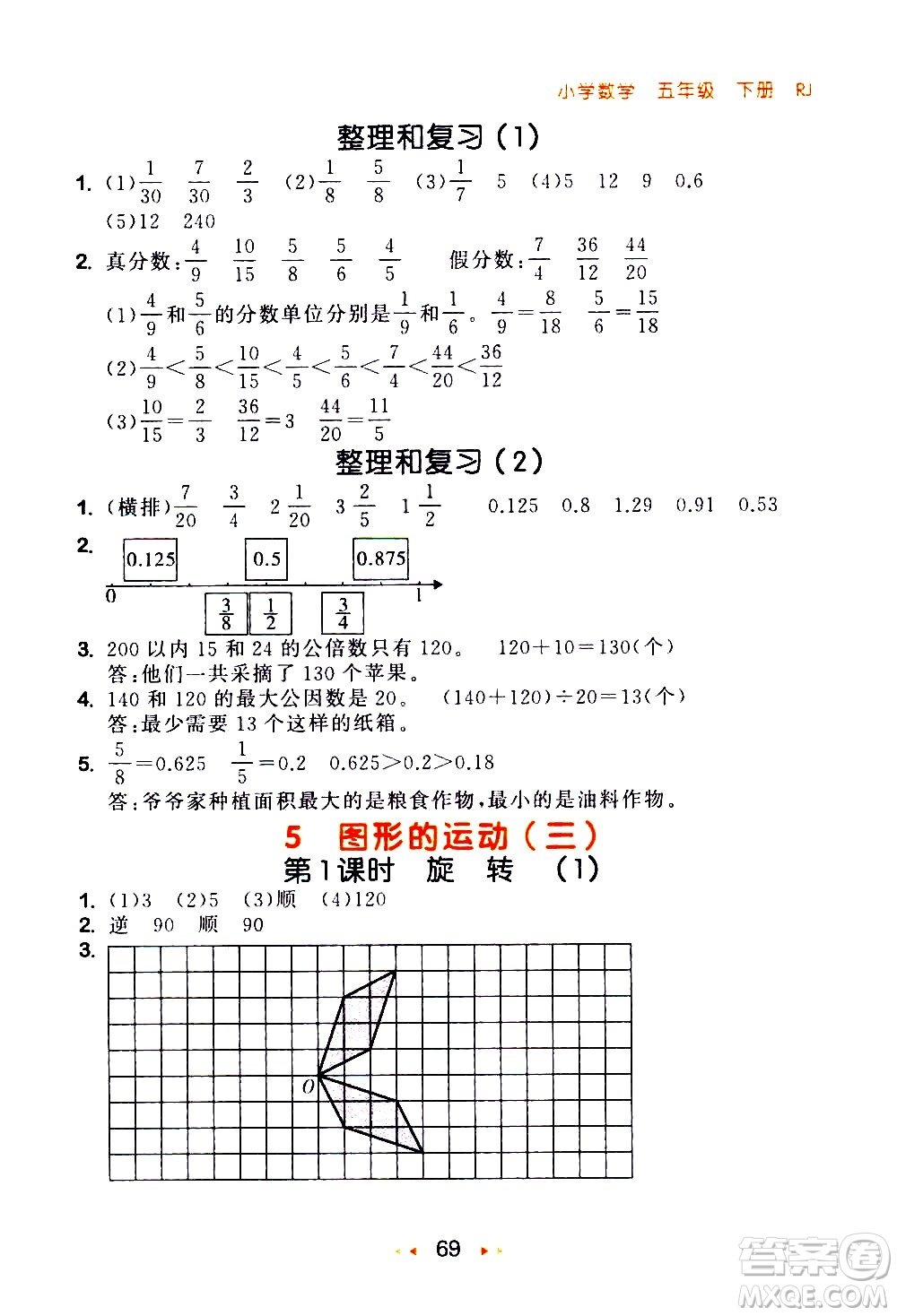 教育科學出版社2021春季53隨堂測小學數(shù)學五年級下冊RJ人教版答案