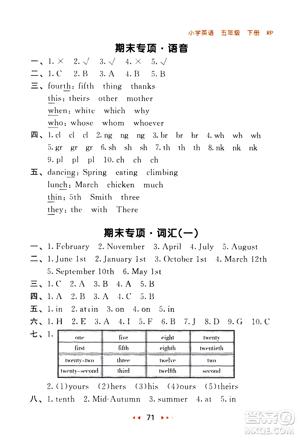 教育科學出版社2021春季53隨堂測小學英語五年級下冊RP人教版答案