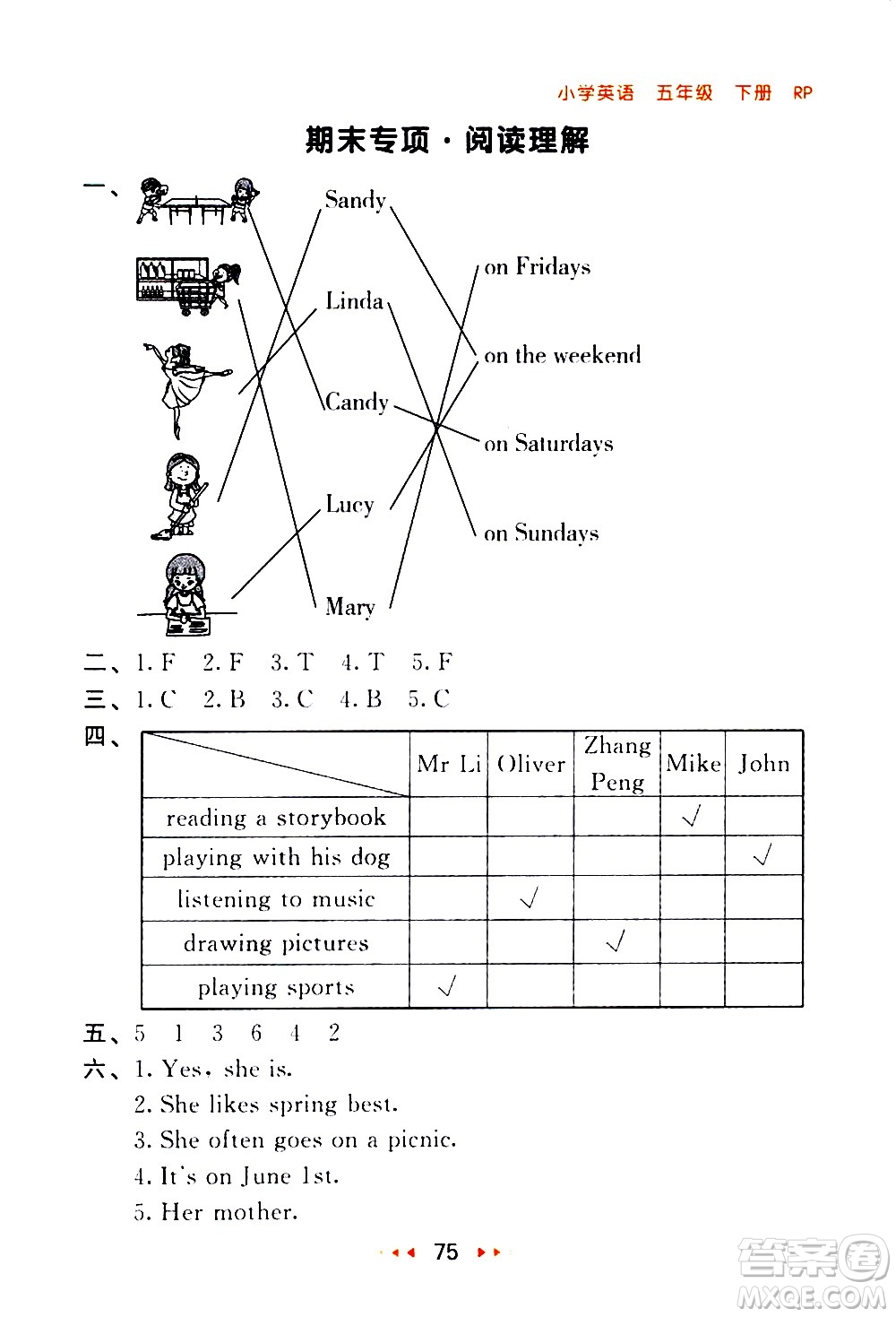 教育科學出版社2021春季53隨堂測小學英語五年級下冊RP人教版答案