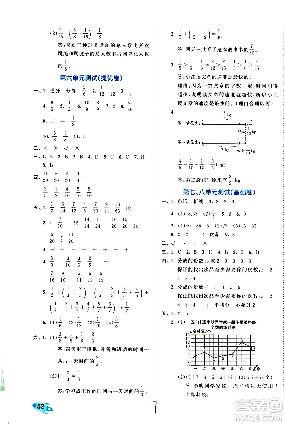 西安出版社2021春季53全優(yōu)卷小學(xué)數(shù)學(xué)五年級(jí)下冊(cè)RJ人教版答案