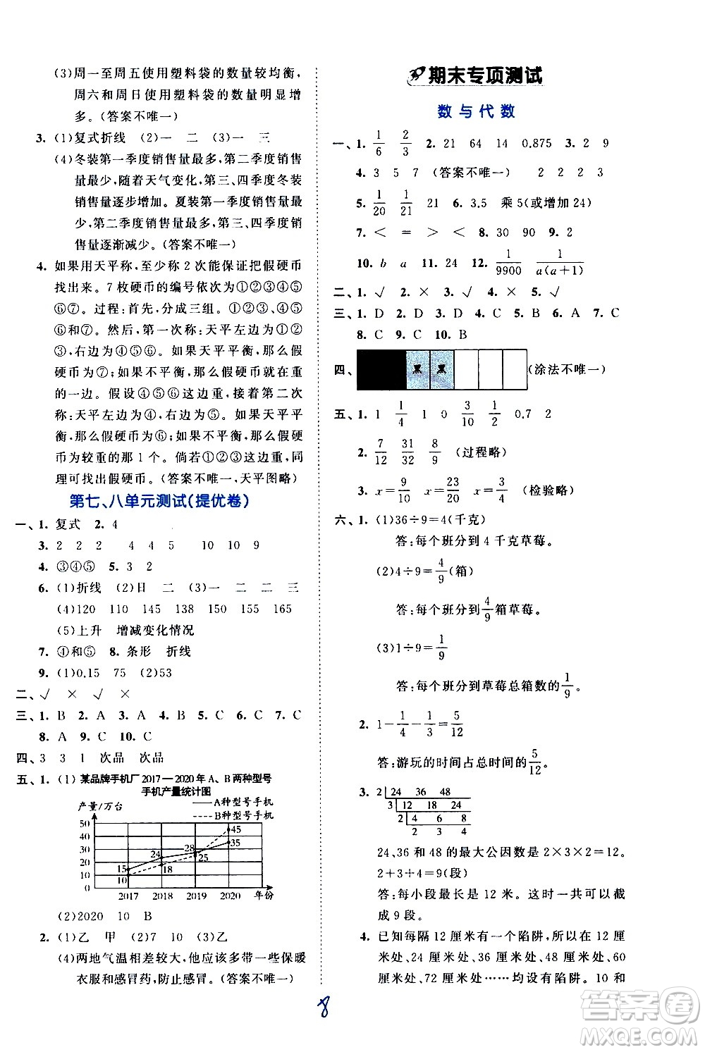 西安出版社2021春季53全優(yōu)卷小學(xué)數(shù)學(xué)五年級(jí)下冊(cè)RJ人教版答案