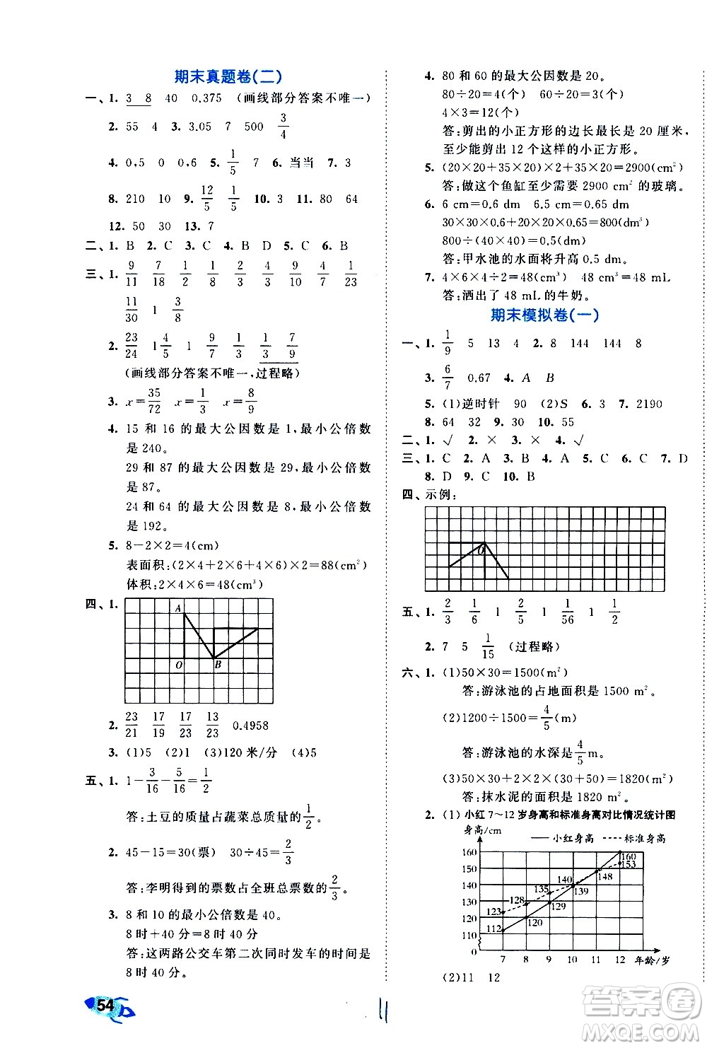 西安出版社2021春季53全優(yōu)卷小學(xué)數(shù)學(xué)五年級(jí)下冊(cè)RJ人教版答案