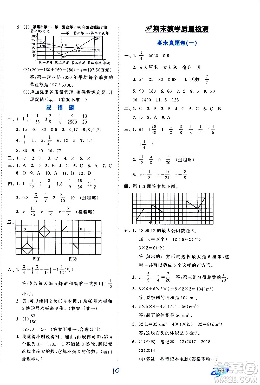 西安出版社2021春季53全優(yōu)卷小學(xué)數(shù)學(xué)五年級(jí)下冊(cè)RJ人教版答案