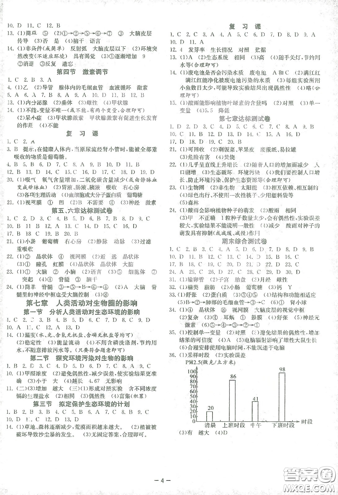 江蘇人民出版社2021春雨教育課時(shí)訓(xùn)練七年級(jí)生物下冊(cè)人民教育版答案