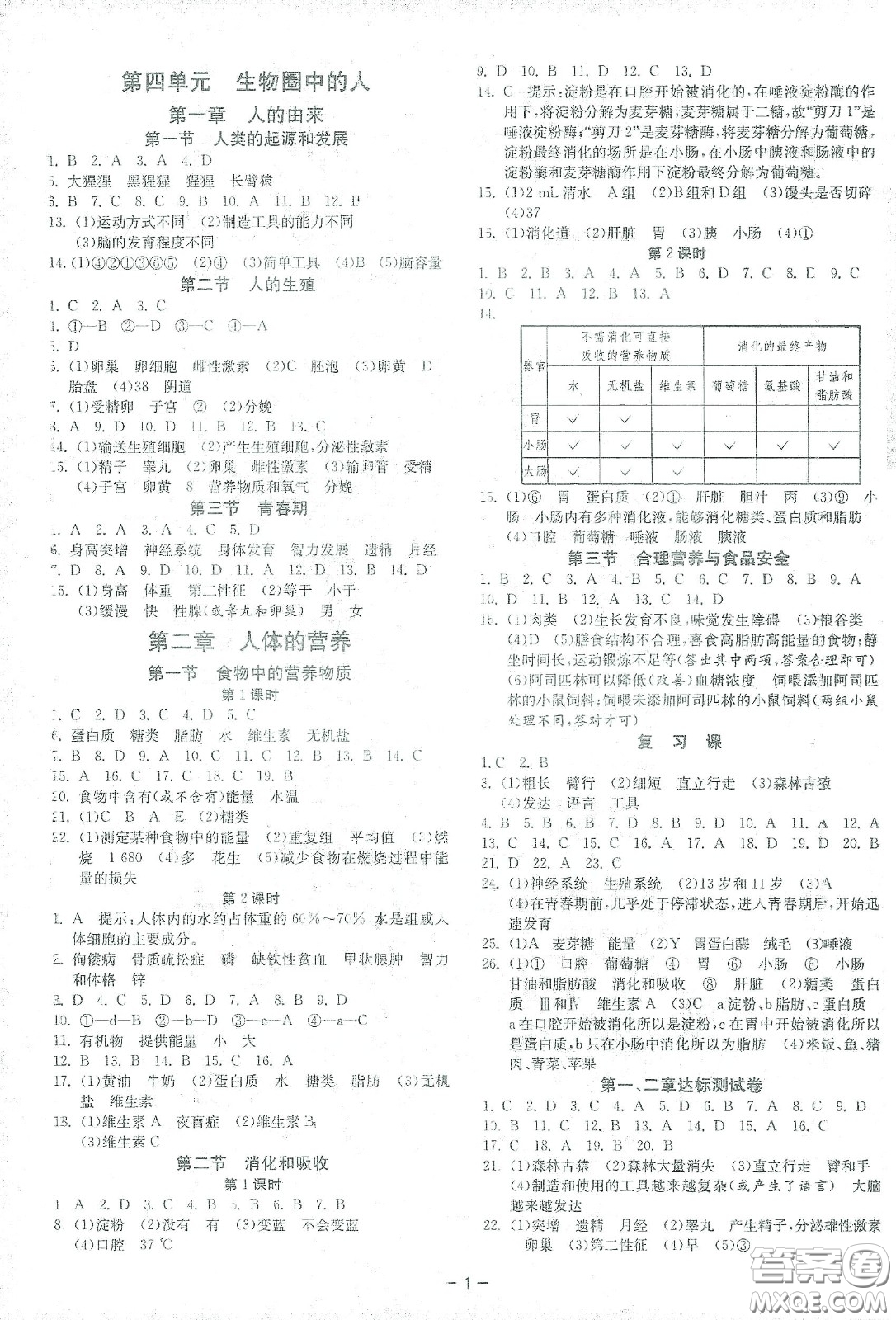 江蘇人民出版社2021春雨教育課時(shí)訓(xùn)練七年級(jí)生物下冊(cè)人民教育版答案