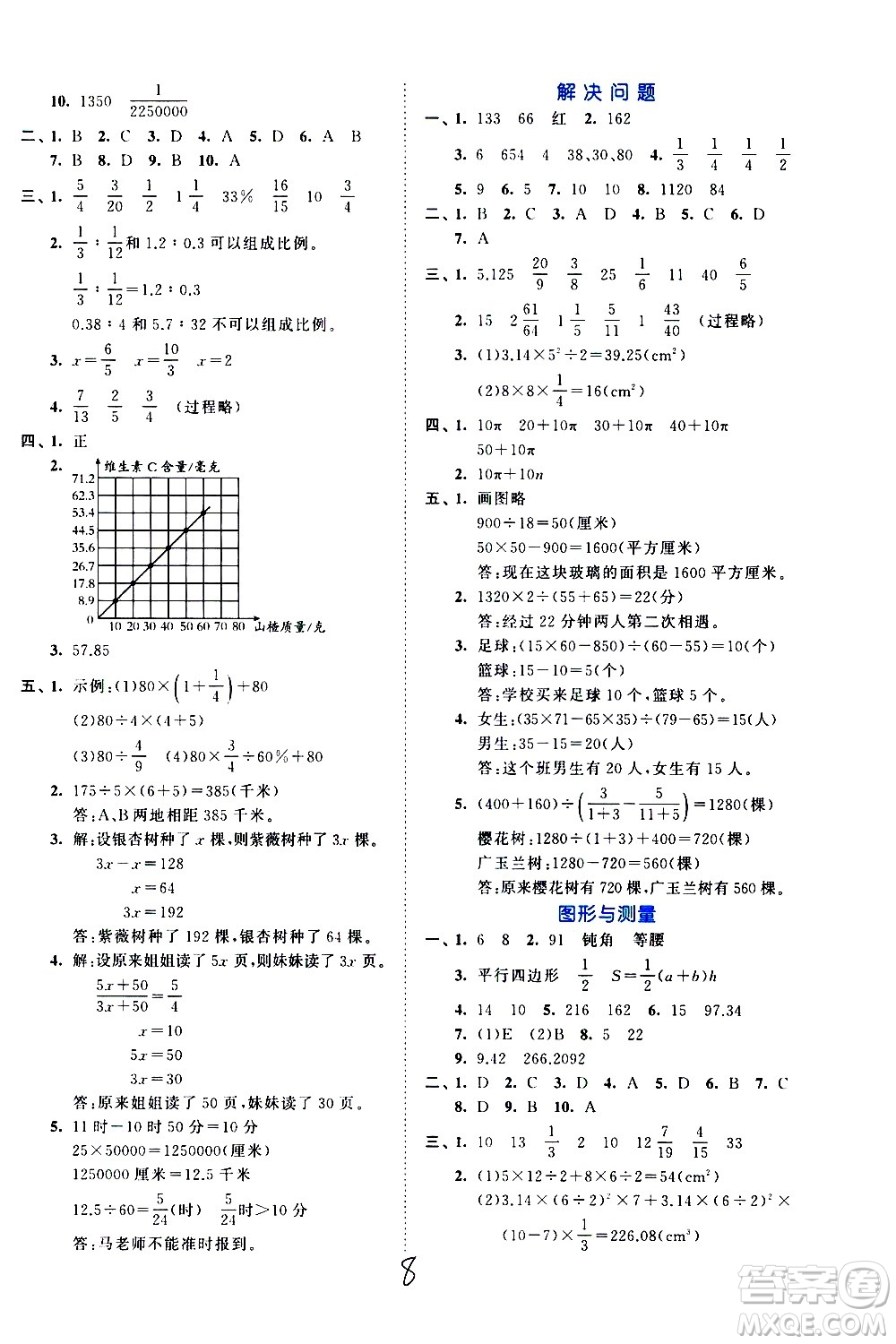 西安出版社2021春季53全優(yōu)卷小學(xué)數(shù)學(xué)六年級(jí)下冊(cè)SJ蘇教版答案