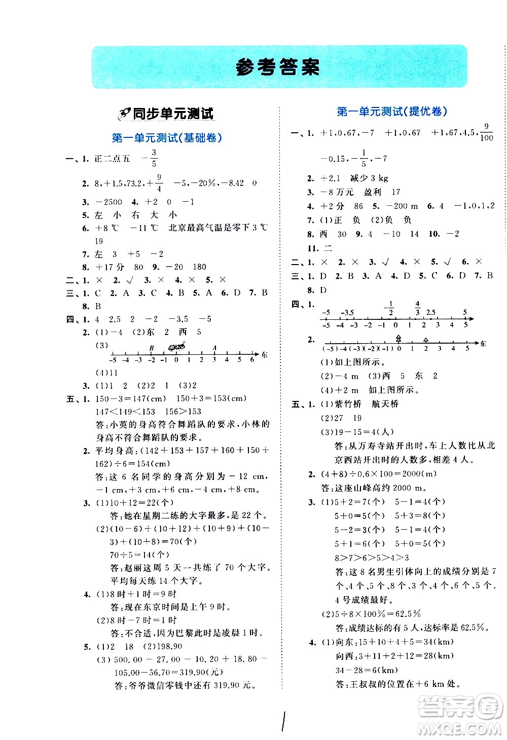 西安出版社2021春季53全優(yōu)卷小學(xué)數(shù)學(xué)六年級(jí)下冊(cè)RJ人教版答案