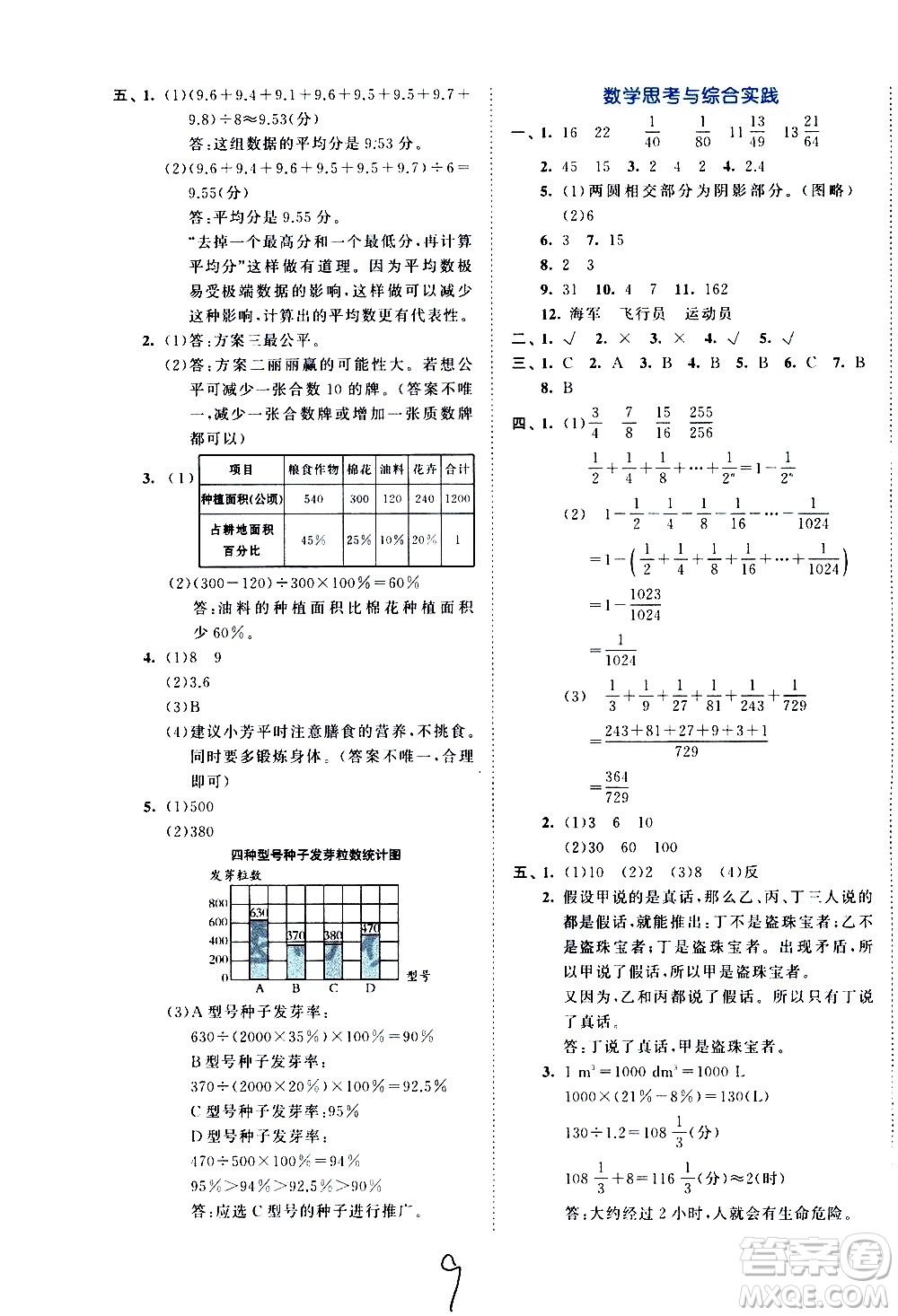 西安出版社2021春季53全優(yōu)卷小學(xué)數(shù)學(xué)六年級(jí)下冊(cè)RJ人教版答案