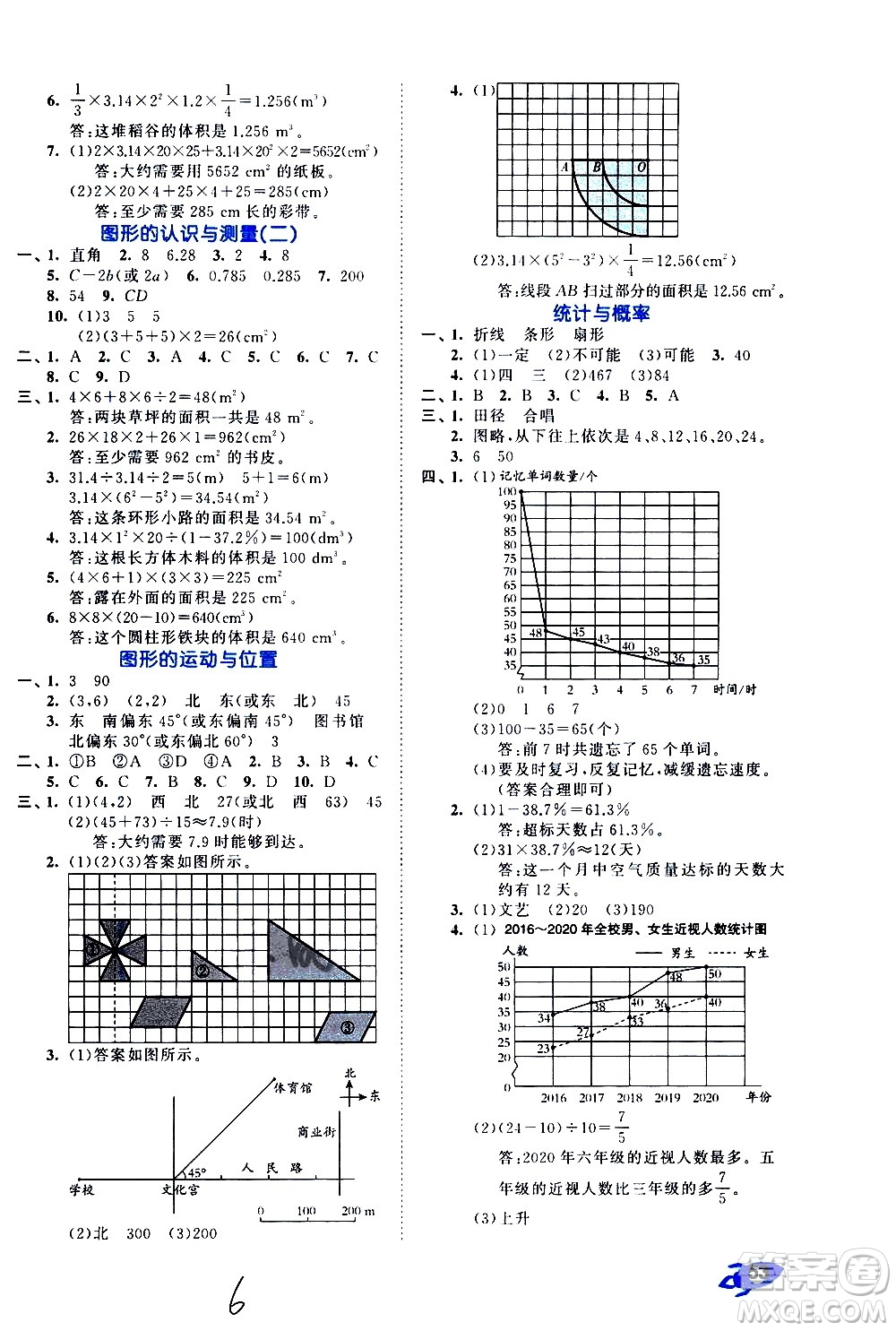 西安出版社2021春季53全優(yōu)卷小學數(shù)學六年級下冊BSD北師大版答案