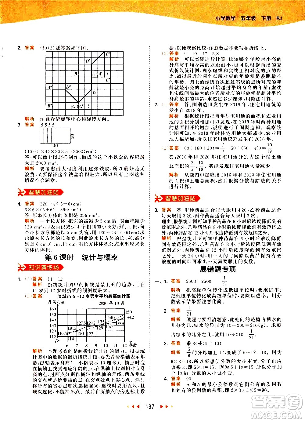 教育科學(xué)出版社2021春季53天天練小學(xué)數(shù)學(xué)五年級(jí)下冊(cè)RJ人教版答案