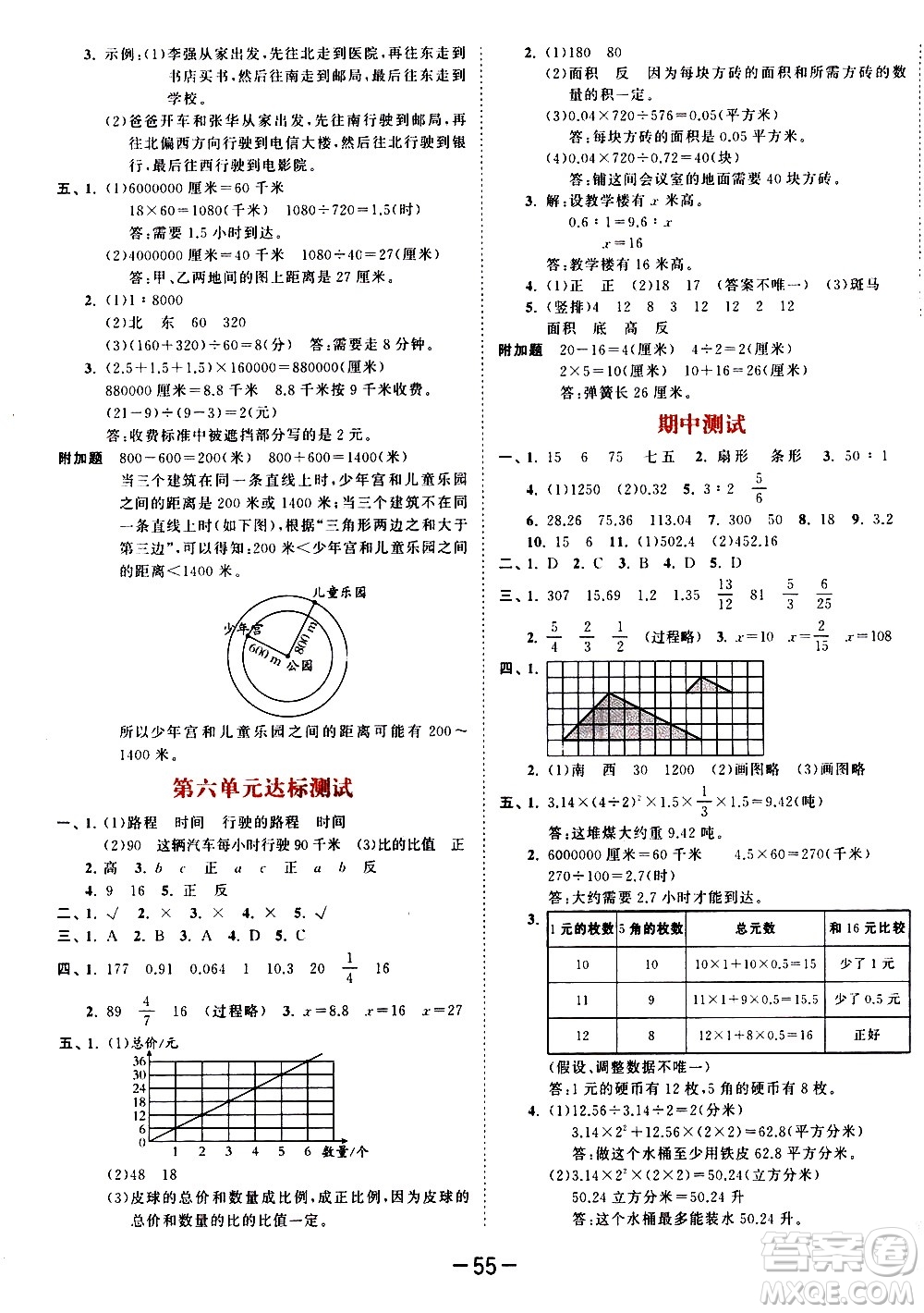 教育科學(xué)出版社2021春季53天天練測(cè)評(píng)卷小學(xué)數(shù)學(xué)六年級(jí)下冊(cè)SJ蘇教版答案