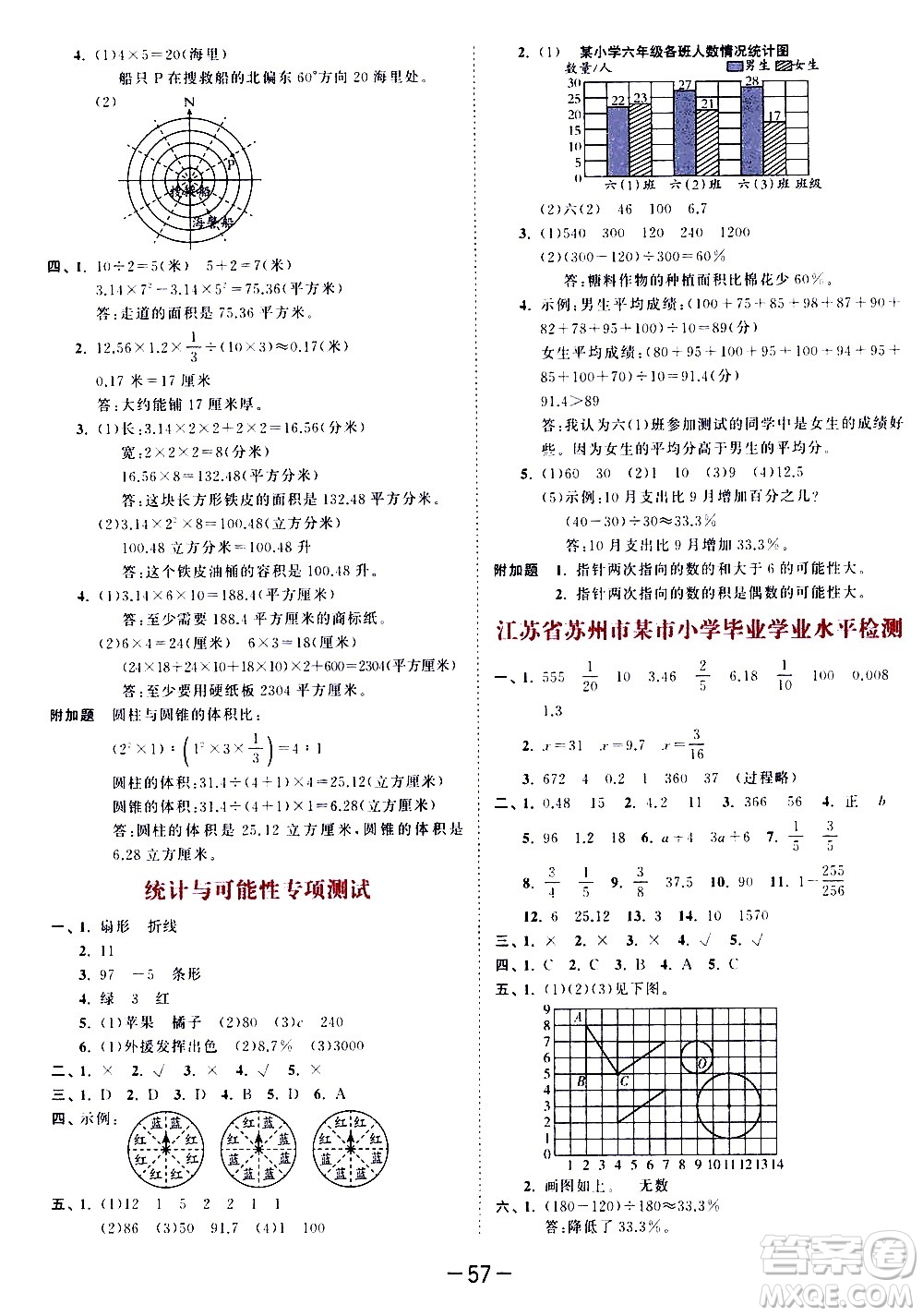 教育科學(xué)出版社2021春季53天天練測(cè)評(píng)卷小學(xué)數(shù)學(xué)六年級(jí)下冊(cè)SJ蘇教版答案