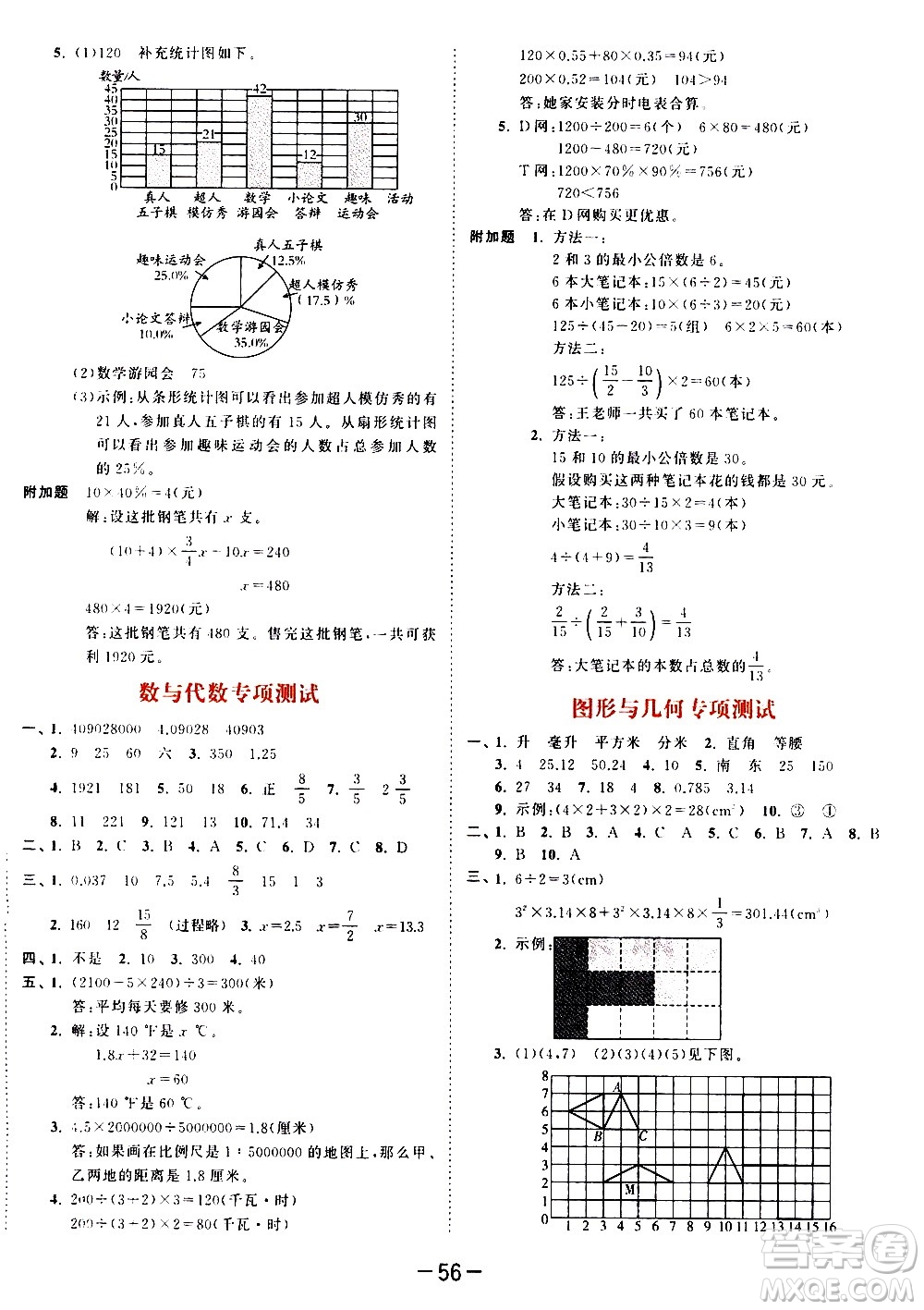 教育科學(xué)出版社2021春季53天天練測(cè)評(píng)卷小學(xué)數(shù)學(xué)六年級(jí)下冊(cè)SJ蘇教版答案