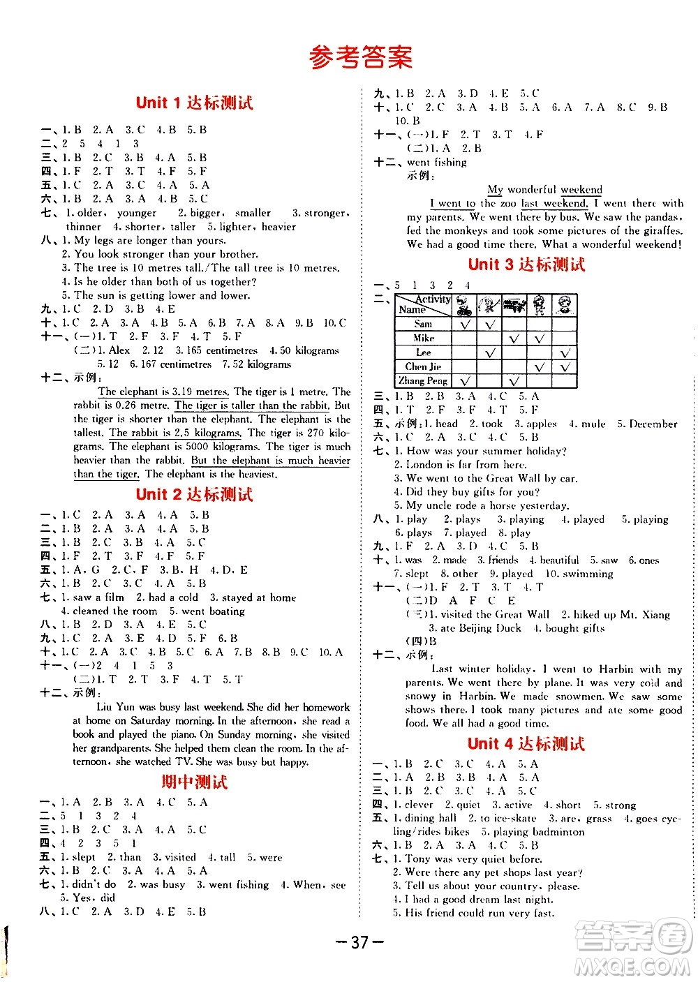 教育科學(xué)出版社2021春季53天天練測評卷小學(xué)英語六年級下冊RP人教版答案