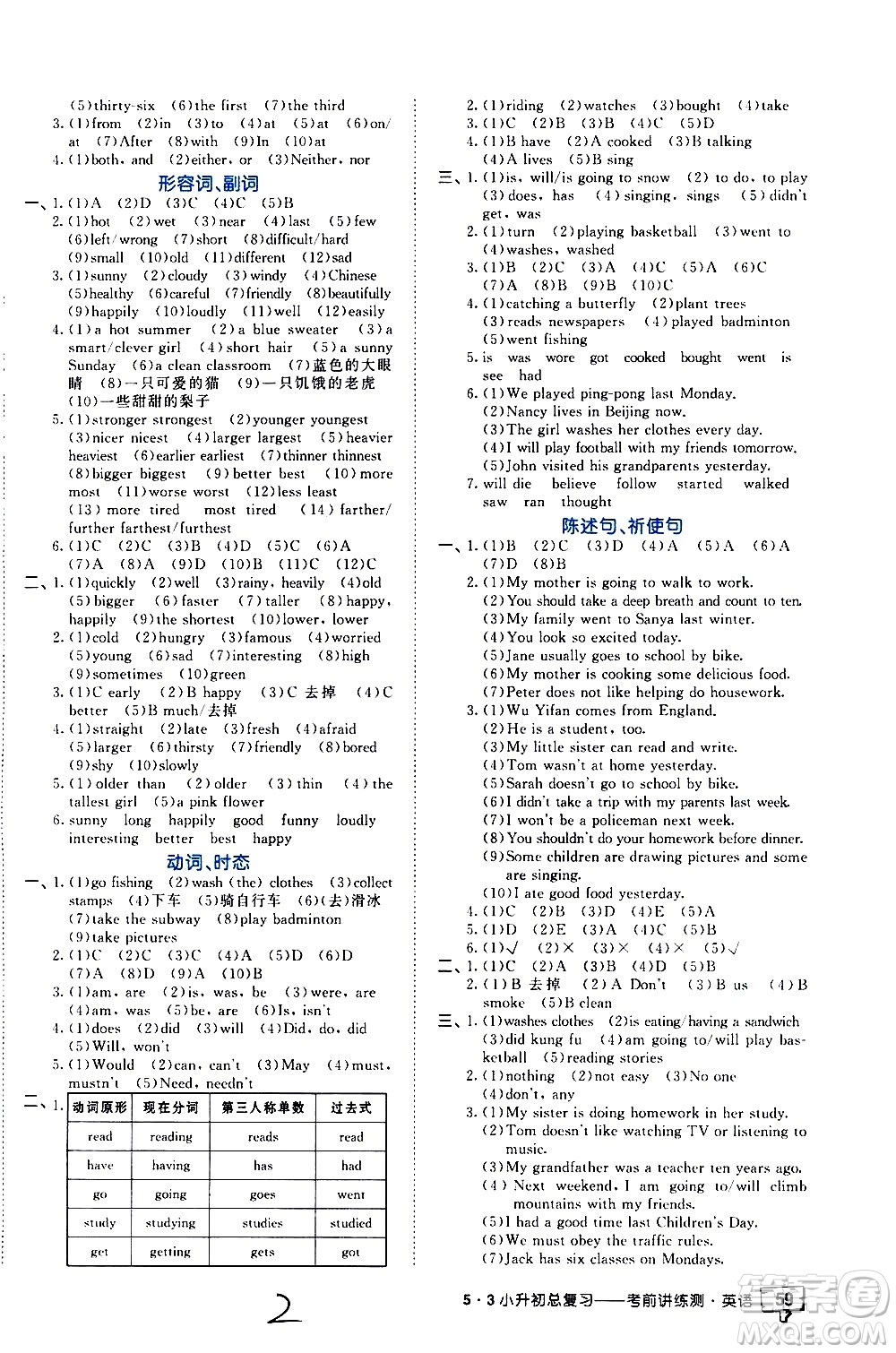 教育科學(xué)出版社2021年53小升初總復(fù)習(xí)考前講練測英語答案