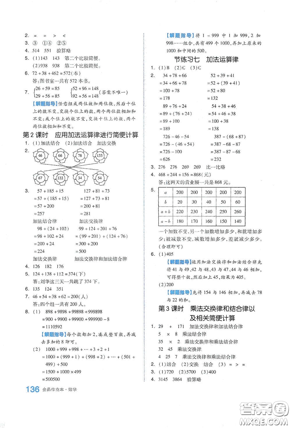 天津人民出版社2021春全品作業(yè)本四年級數(shù)學下冊蘇教版答案