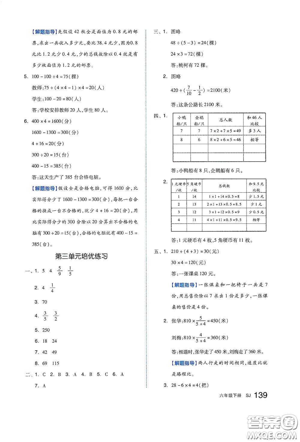 天津人民出版社2021春全品作業(yè)本六年級數(shù)學(xué)下冊蘇教版答案