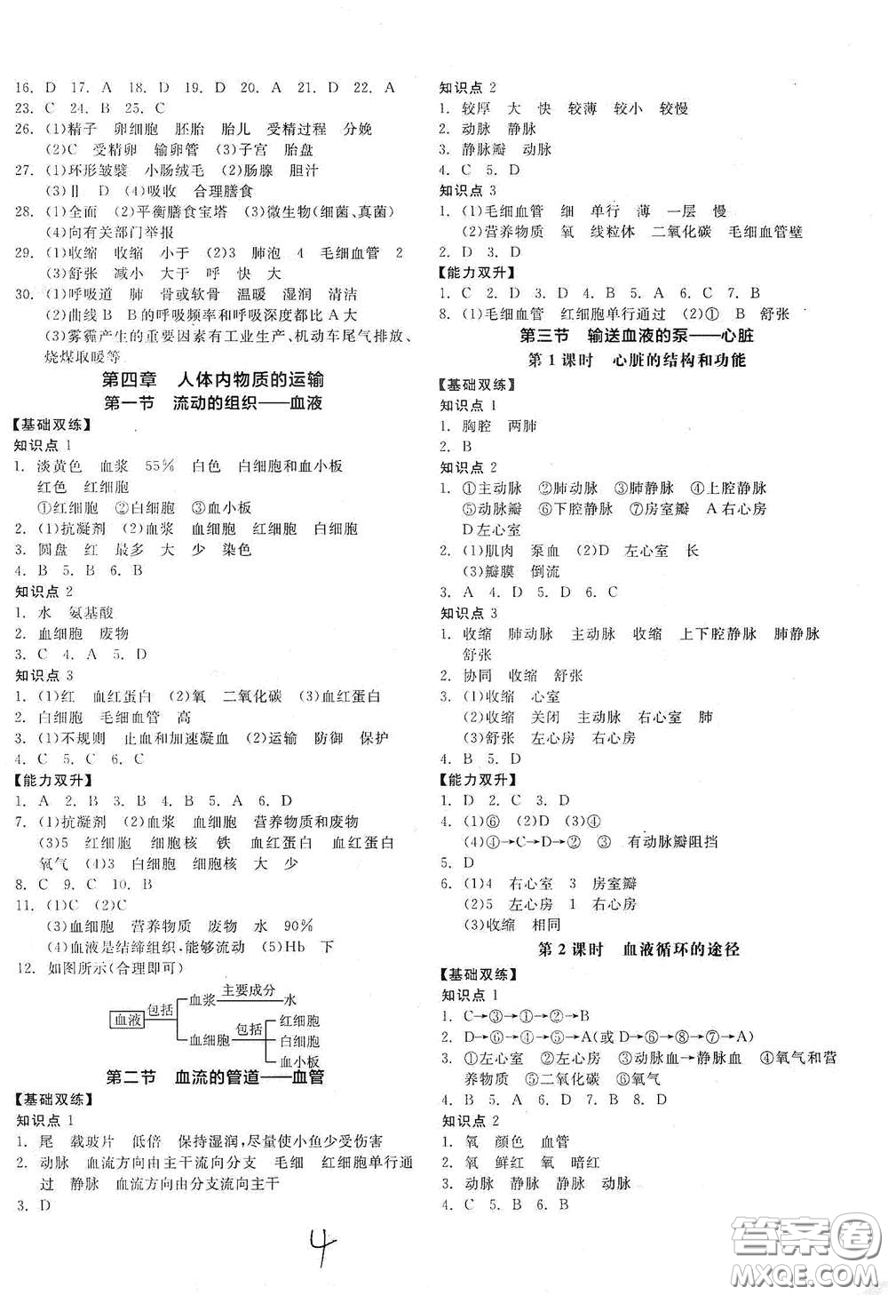 陽(yáng)光出版社2021全品作業(yè)本七年級(jí)生物學(xué)下冊(cè)新課標(biāo)人教版江西省專版答案