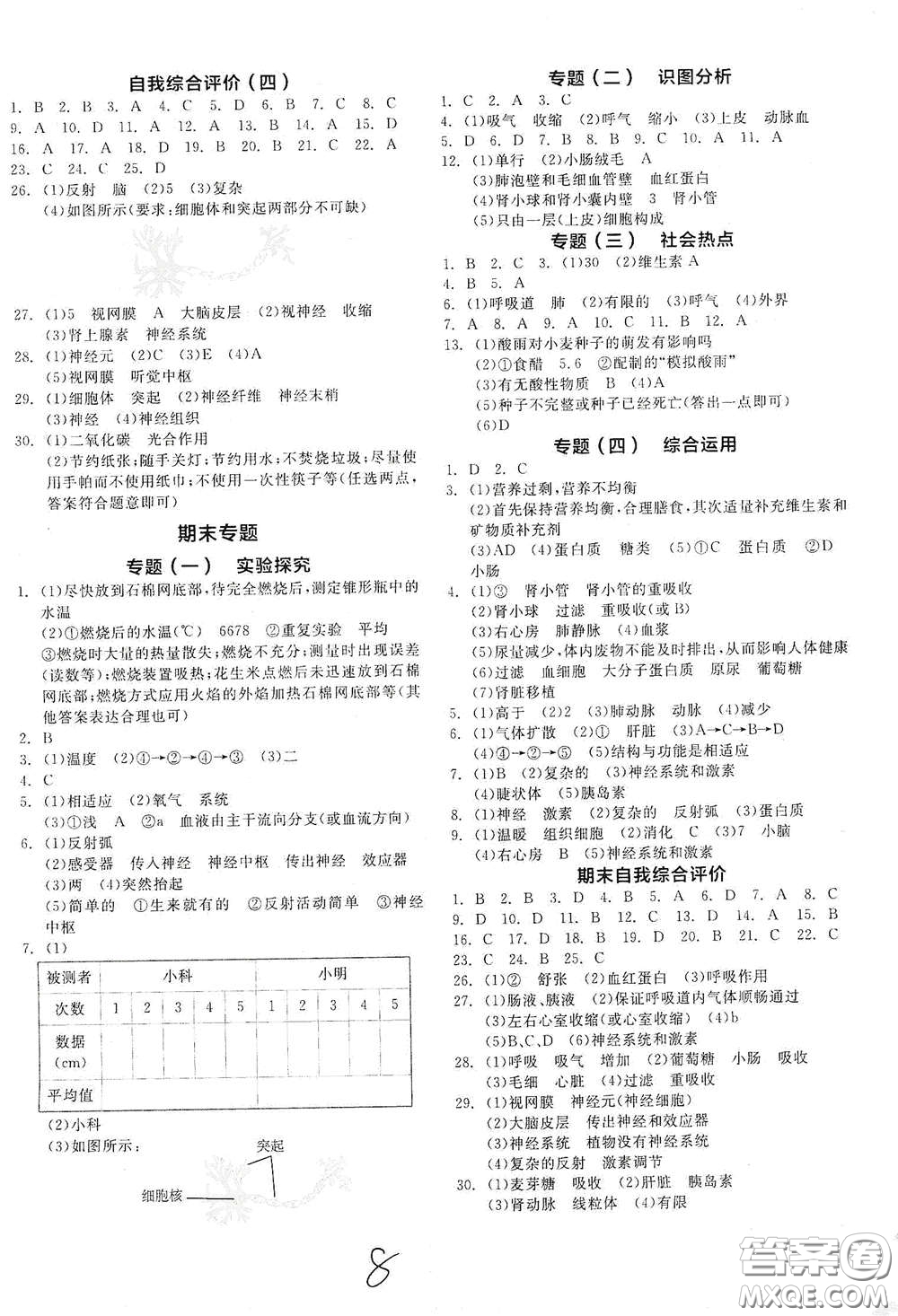 陽(yáng)光出版社2021全品作業(yè)本七年級(jí)生物學(xué)下冊(cè)新課標(biāo)人教版江西省專版答案