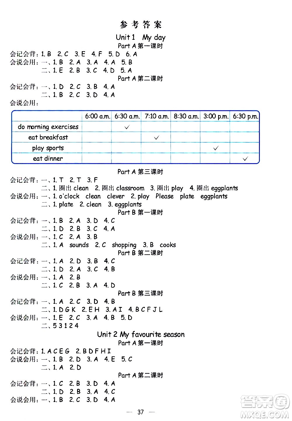 河北教育出版社2021七彩課堂預習卡英語五年級下冊人教PEP版答案