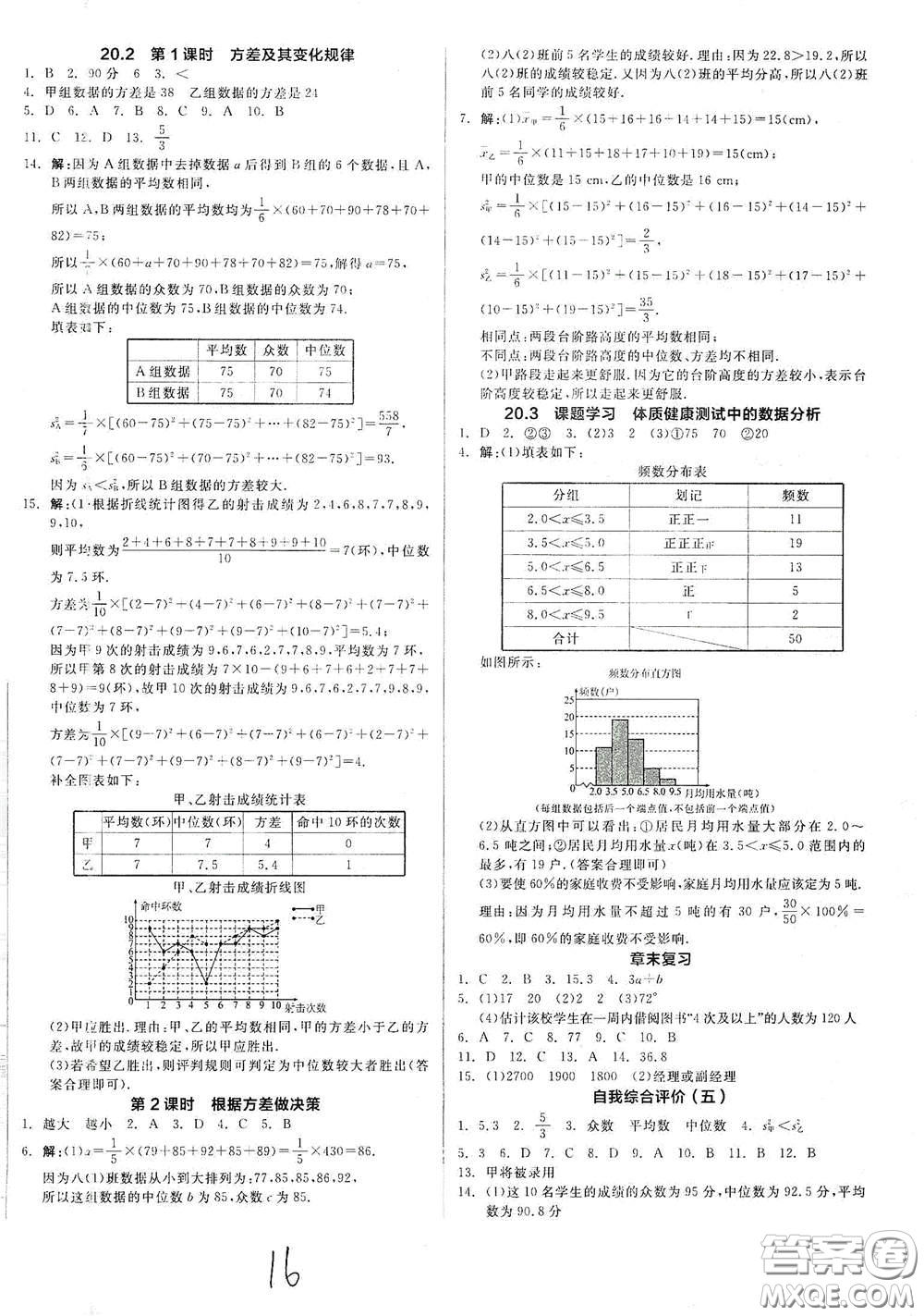 陽(yáng)光出版社2021全品作業(yè)本八年級(jí)數(shù)學(xué)下冊(cè)新課標(biāo)人教版云南專用答案