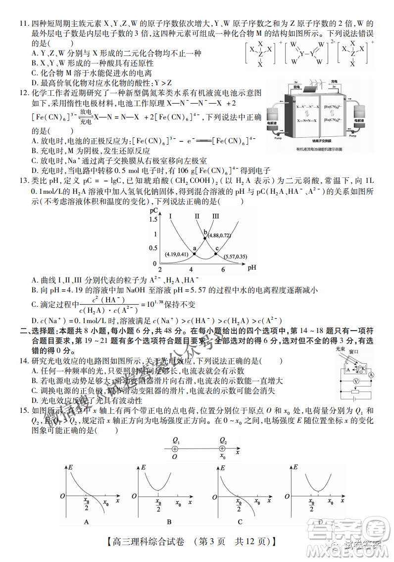 內(nèi)蒙古2021高三年級三月模擬調(diào)研卷理科綜合試題及答案