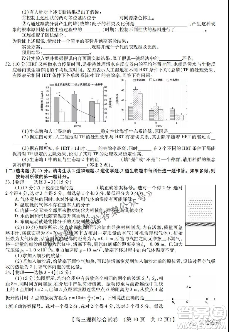 內(nèi)蒙古2021高三年級三月模擬調(diào)研卷理科綜合試題及答案