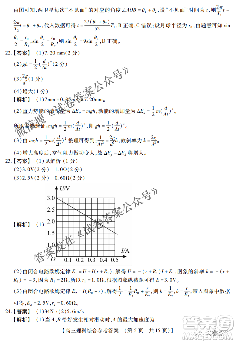 內(nèi)蒙古2021高三年級三月模擬調(diào)研卷理科綜合試題及答案