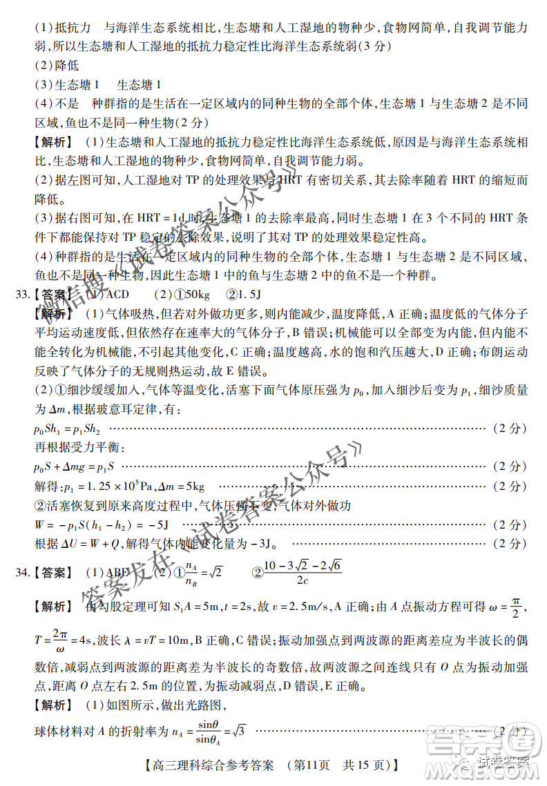 內(nèi)蒙古2021高三年級三月模擬調(diào)研卷理科綜合試題及答案