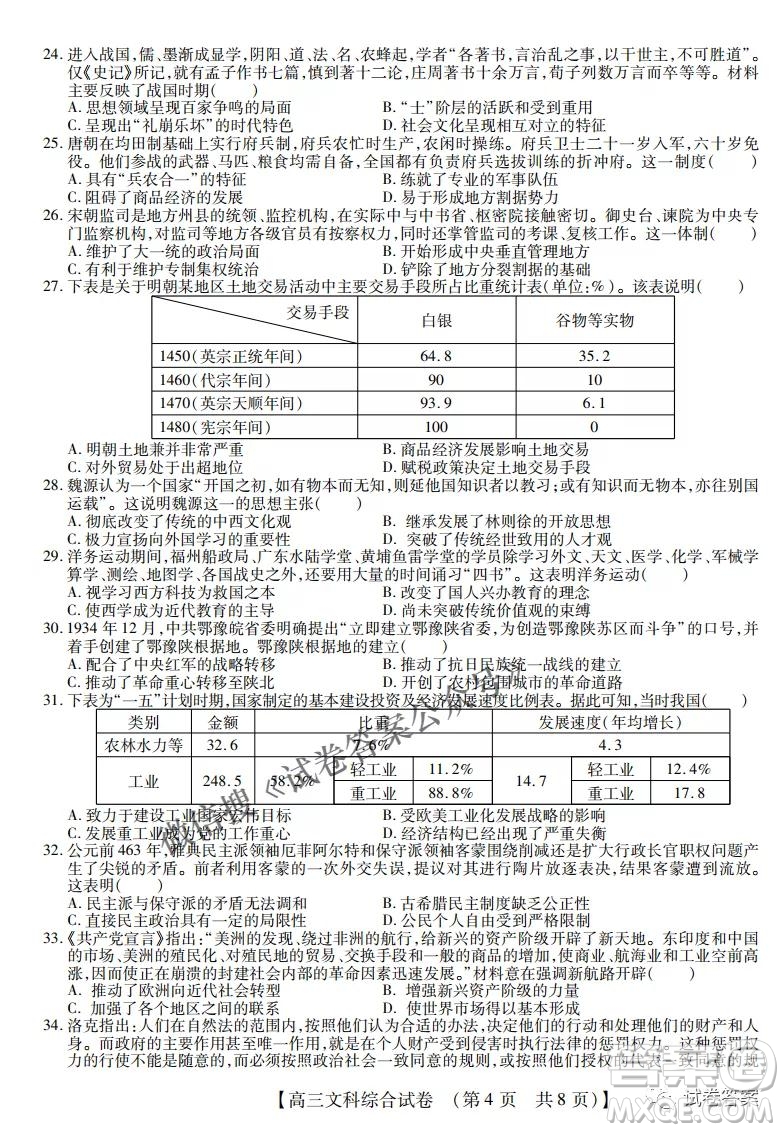 內(nèi)蒙古2021高三年級(jí)三月模擬調(diào)研卷文科綜合試題及答案