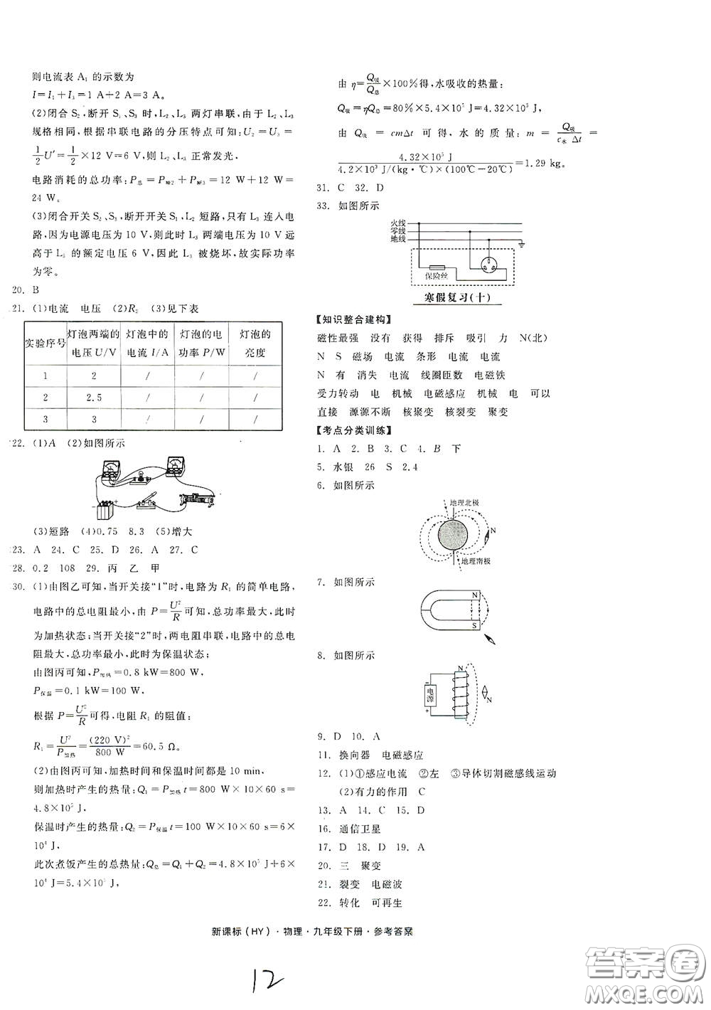 陽光出版社2021全品作業(yè)本九年級物理下冊新課標(biāo)滬粵版A版江西省答案