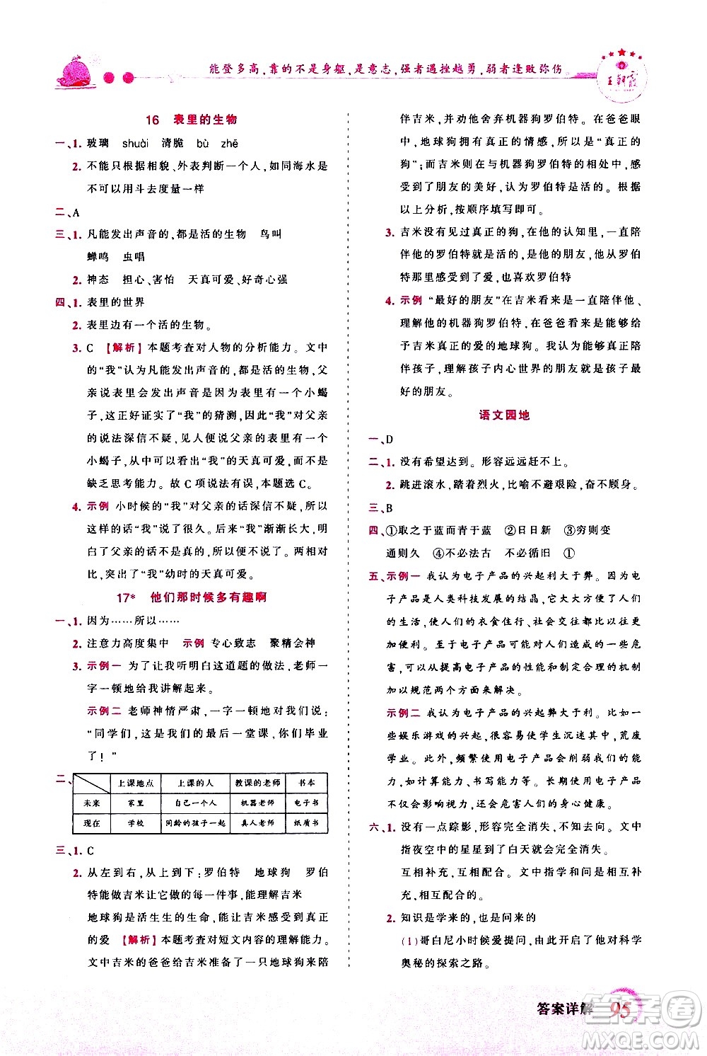 江西人民出版社2021王朝霞創(chuàng)維新課堂語文六年級下冊RJ人教版答案